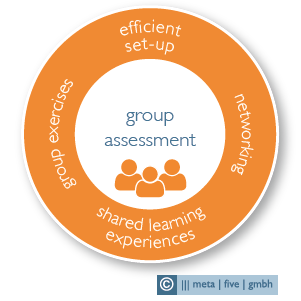 m5_ac_gruppen_assessment_EN